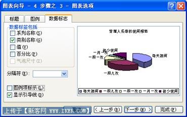 Excel2003����ͼ��