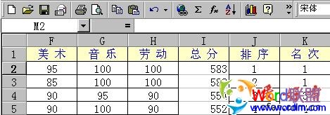 �������ʹ��Excel���� ͳ�Ƴɼ�����